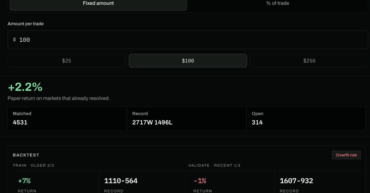 Step two of the bot builder, the backtest at $100 a trade
